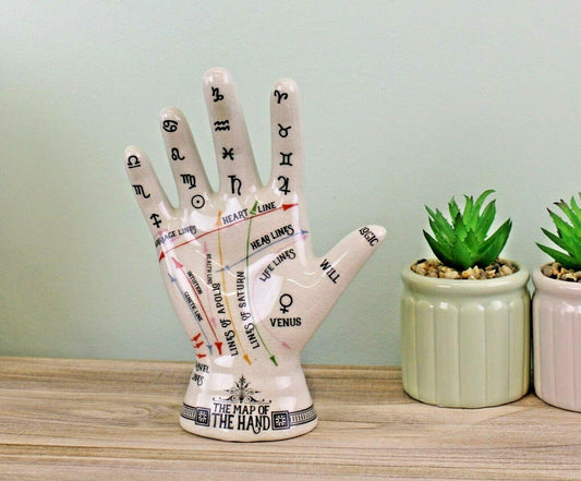White Ceramic Crackle Phrenology Palmistry Palm Right Hand Statue